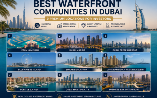 Best Waterfront Communities in Dubai: 9 Premium Locations for Investors 1 Best Waterfront Communities in Dubai 9 Premium Locations for Investors